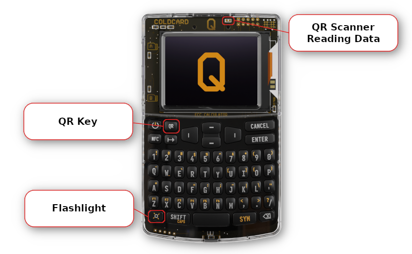 Q QR scanner diagram